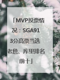 MVP投票情况：SGA913分高票当选 老詹、库里排名前十